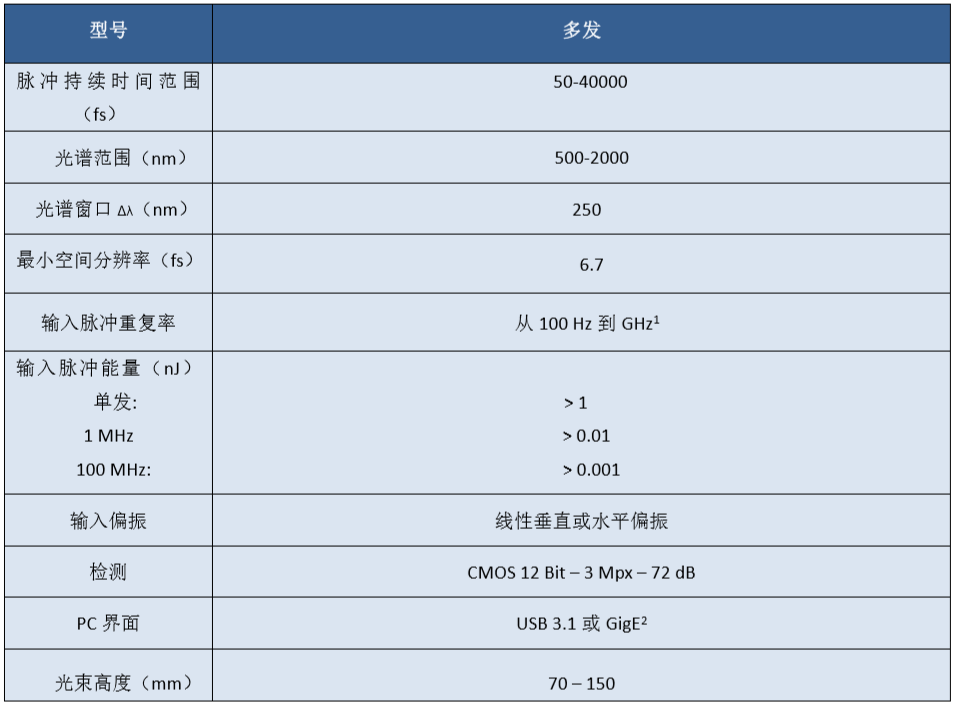 &#20048;&#25237;&#22312;&#32447;&#45;&#20048;&#25237;&#22312;&#32447;&#40;&#20013;&#22269;&#41;