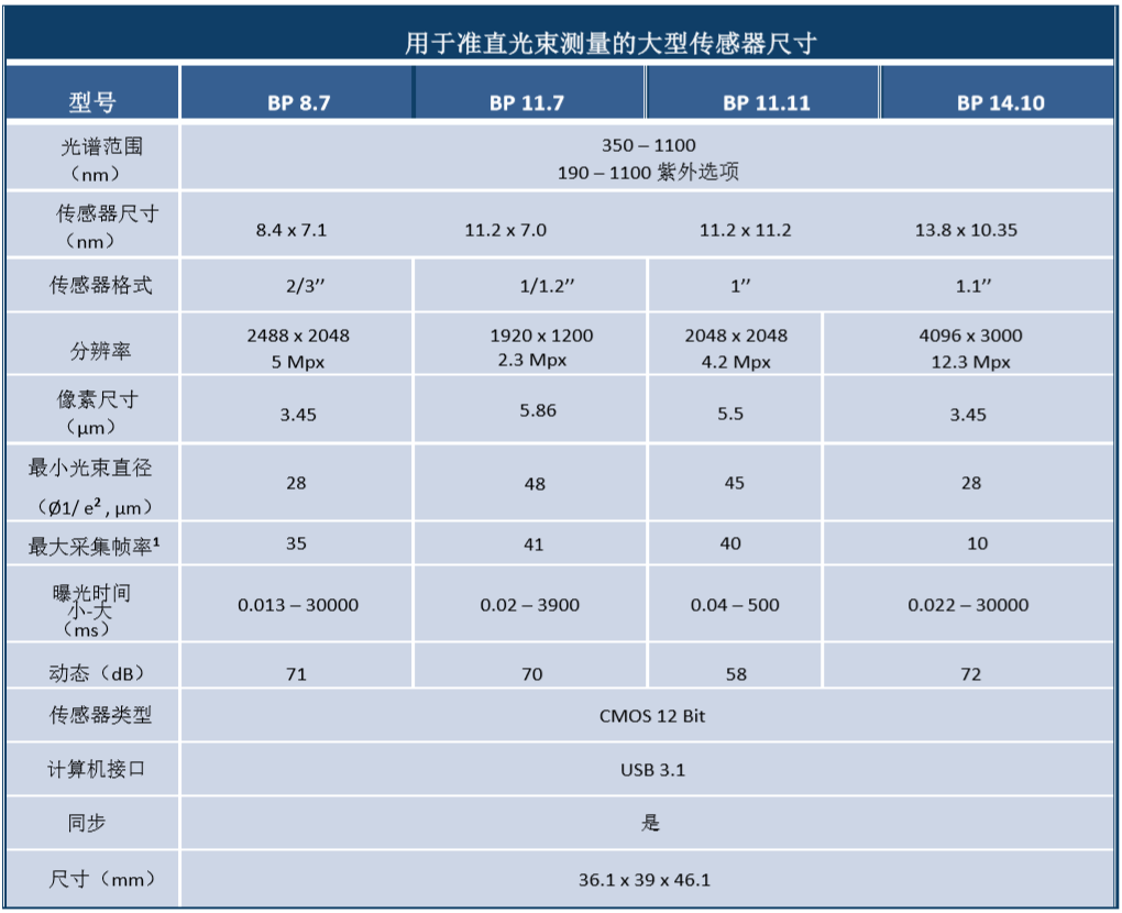 &#20048;&#25237;&#22312;&#32447;&#45;&#20048;&#25237;&#22312;&#32447;&#40;&#20013;&#22269;&#41;