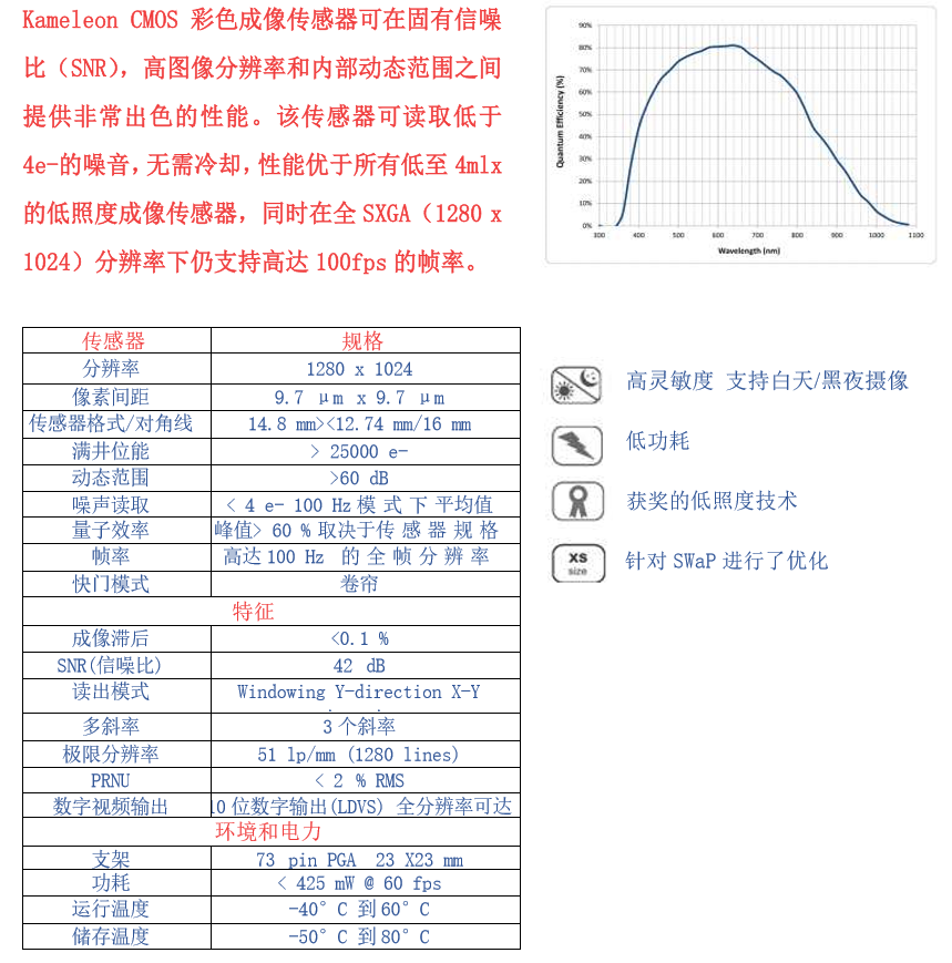 &#20048;&#25237;&#22312;&#32447;&#45;&#20048;&#25237;&#22312;&#32447;&#40;&#20013;&#22269;&#41;